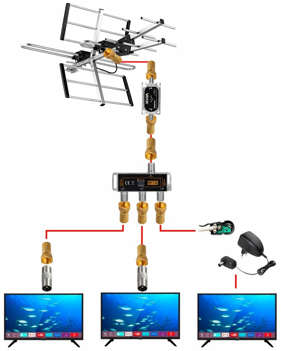 WZMACNIACZ ANTENOWY REGULOWANY 15-30dB SYGNAŁU DVB-T2 4K MOCNY VAYOX