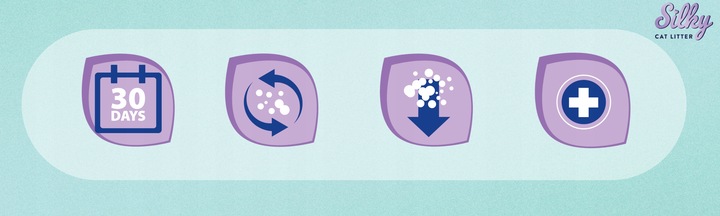 MICRO Żwirek dla kota drobny SILKY 30,4L ZESTAW 8x3,8l zwirek do