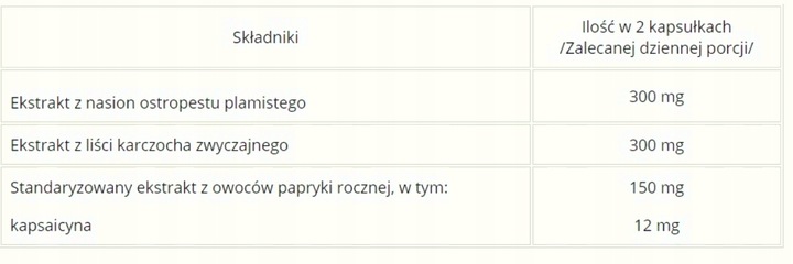 WĄTROBA SKOCZYLAS Ostropest Karczoch Kapsaicyna