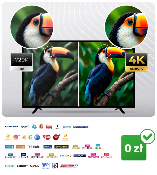 ANTENA ZEWNĘTRZNA KIERUNKOWA TV NAZIEMNEJ DVB-T2 ULTRA HD 4K FILTR LTE