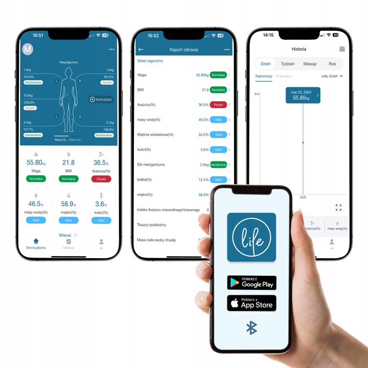 Waga Łazienkowa Analityczna 15 Parametrów Apple Health, Google Fit, IF2825A