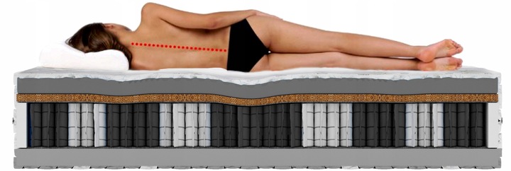 Materac pocket PROFIL 90x200 MASUJĄCY KOKOS H3/H4 - ULGA NA KRĘGOSŁUP!