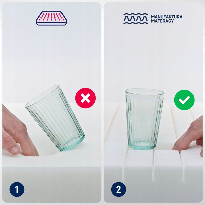 Materac 140x70 TWARDY ŚREDNIO PREMIUM PIANKOWY Materac do Łóżeczka 140x70