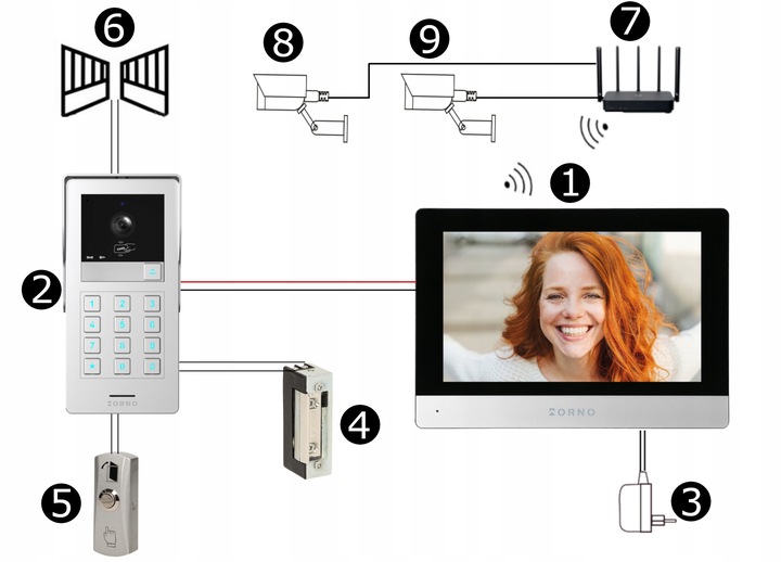 Wideodomofon WIFI TUYA z Szyfratorem na KOD BRELOK Full HD Aplikacja