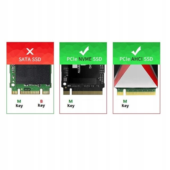 Adapter M.2 NVMe Key M do PCI-e x1 SSD