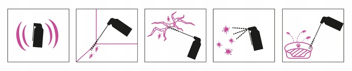 ŚRODEK PREPARAT AEROZOL OPRYSK SPRAY NA RYBIKI PCHŁY NO PEST SNIPER