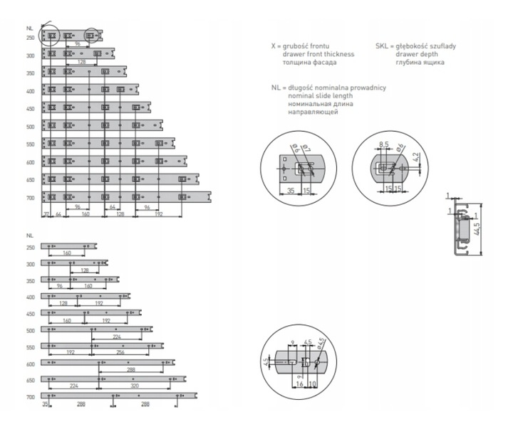 prowadnice do gilotyny przecinarki do styropianu