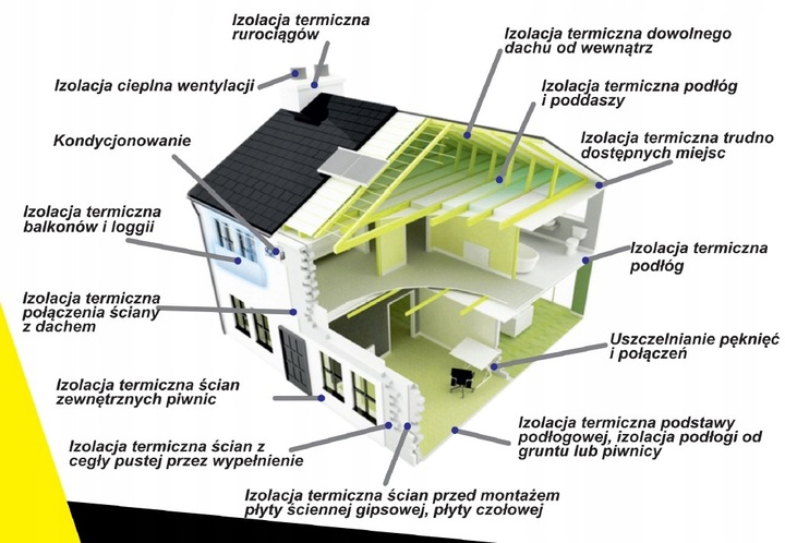 Piana PUR do ociepleń izolacji+24 dysze do natryskiwania 850ml FomeFlex x12
