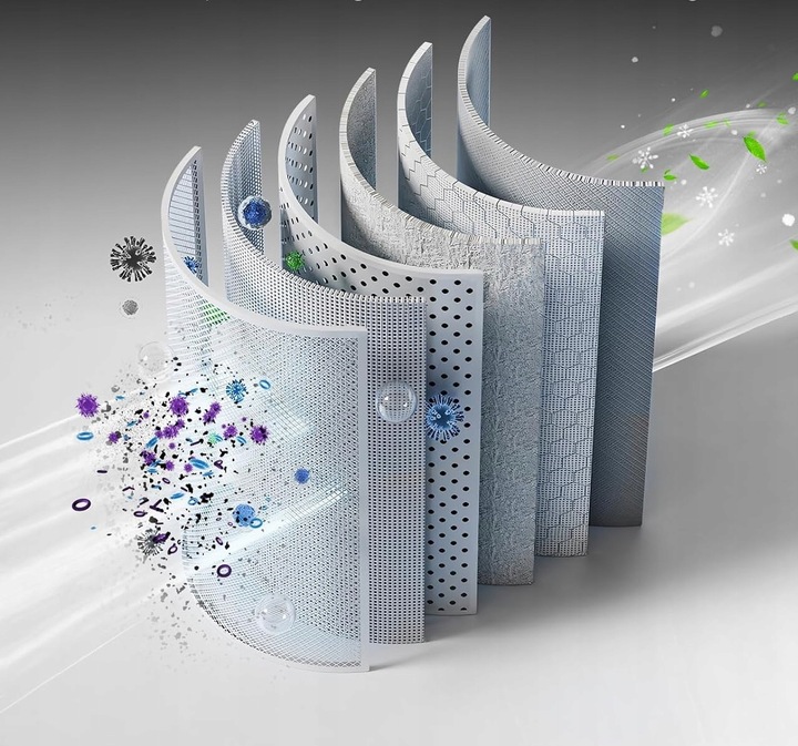 ZESTAW FILTRY SZCZOTKI WORKI DO DREAME X40 ULTRA COMPLETE / X40 PRO /