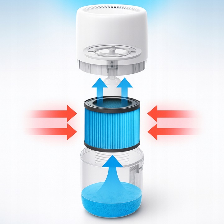 2x Filtr do oczyszczacza powietrza Klarta Humea nawilżacza