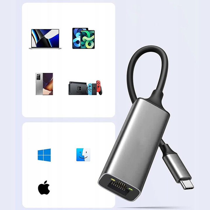 ADAPTER PRZEJŚCIÓWKA USB-C ETHERNET LAN RJ45 HUB KARTA SIECIOWA 1000MBPS