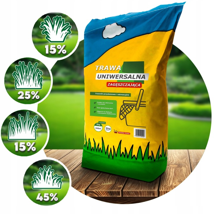 Trawa Nasiona Samozagęszczająca UNIWERSALNA odporna na deptanie 5kg 2024r.