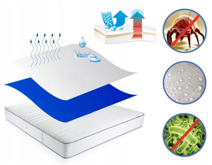 PRZEŚCIERADŁO FROTTE Z GUMKĄ 90x200 GRUBE BAWEŁNA
