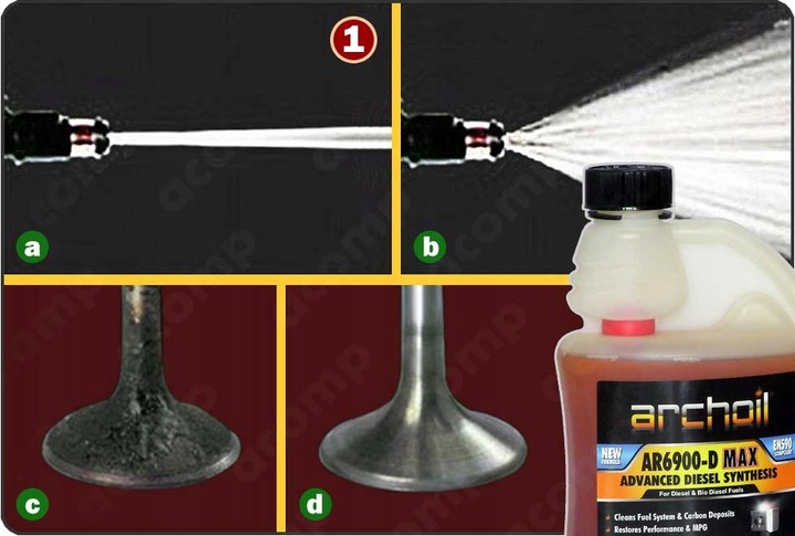 Archoil AR6900-D MAX Diesel, smaruje, czyści wtryski DPF KAT VTG, Cetane +4