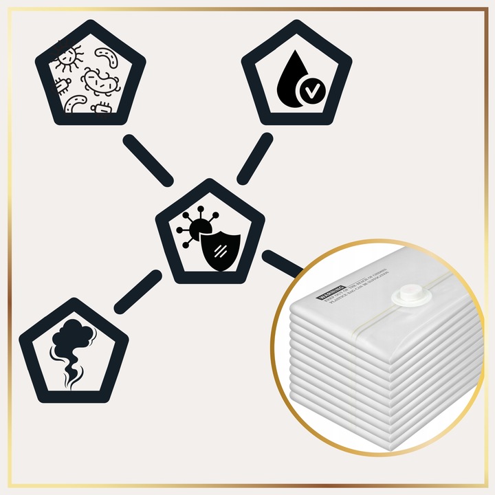 WORKI PRÓŻNIOWE 60x80 ZESTAW 10 SZTUK GRUBE SZCZELNE WIELOKROTNEGO UŻYTKU