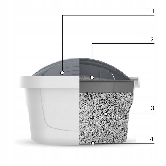 4 x Wkład Filtr do dzbanka Dafi Unimax Do Twardej Wody AGD+
