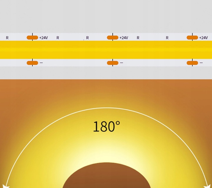 Taśma LED COB 12V 5M rolki NEON linia biała ciepła 3000k 900lm/m 10W