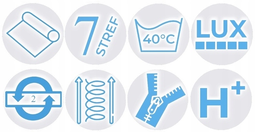 Materac 140x200 kieszeniowy ŚREDNIO TWARDY pocket 7 stref BLANCO