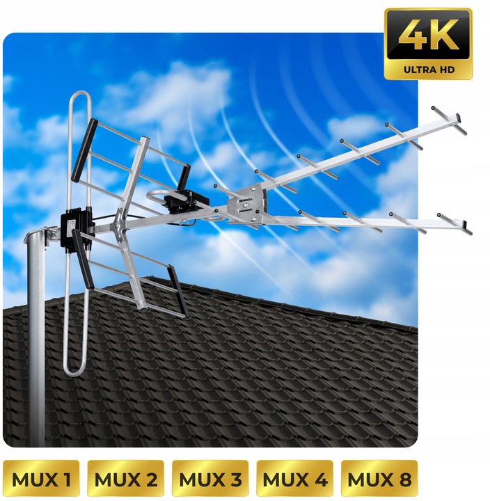 ANTENA ZEWNĘTRZNA KIERUNKOWA TV NAZIEMNEJ DVB-T2 ULTRA HD 4K FILTR LTE