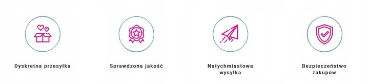 ŻEL INTYMNY POTEGUJĄCY DOZNANIA ORGAZM NAWILŻAJĄCY POBUDZAJĄCY DLA KOBIET