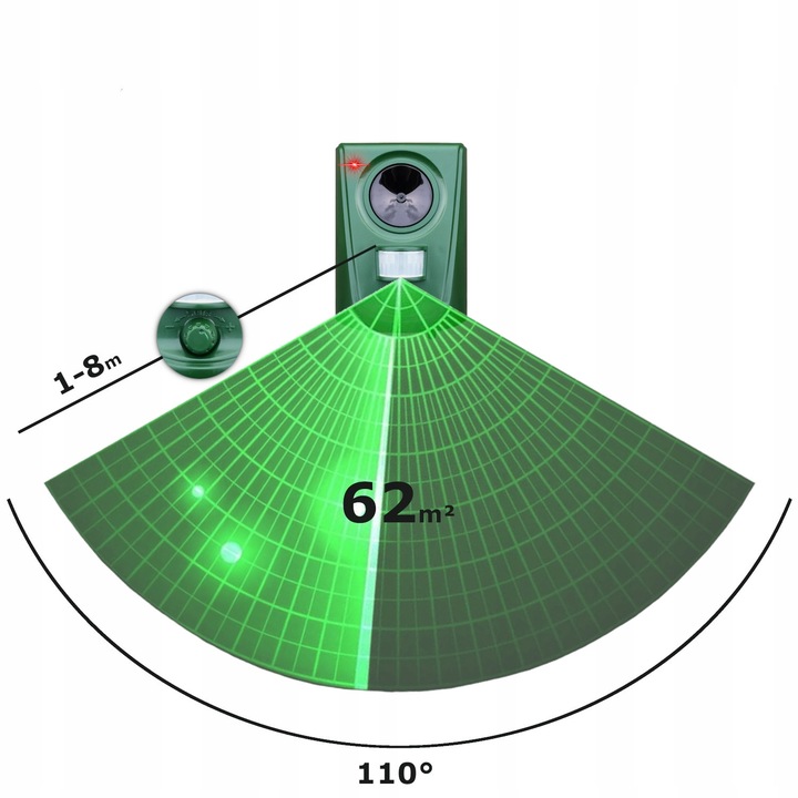 ODSTRASZACZ ZWIERZĄT KOTÓW PSÓW DZIKÓW SAREN PTAKÓW ITP + Lokalizator