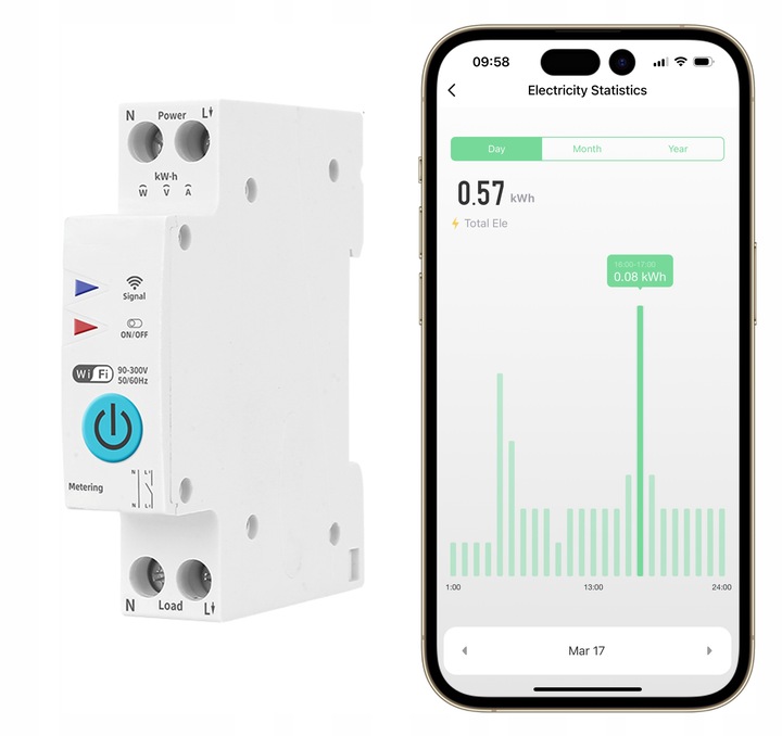 Przekaźnik Sterownik WiFi 16A z pomiarem prądu TUYA Smart Life Szyna