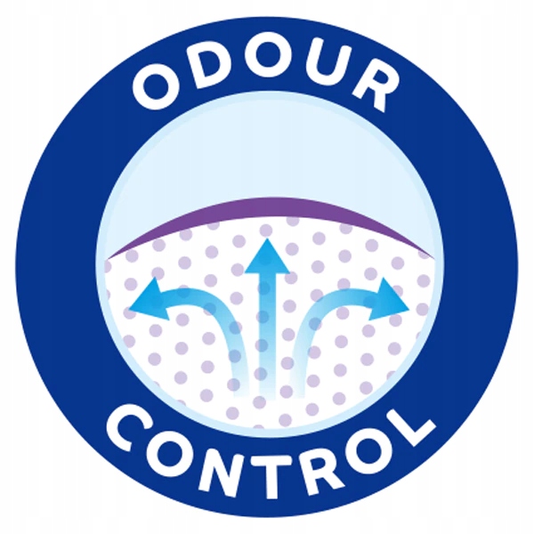 Podpaski urologiczne na nietrzymanie moczu TENA Lady Super wkładki