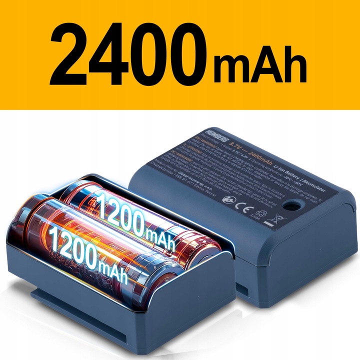 POZIOMICA LASEROWA LASER KRZYŻOWY 4D SAMOPOZIOMUJĄCY 40m 2 Akumulatory