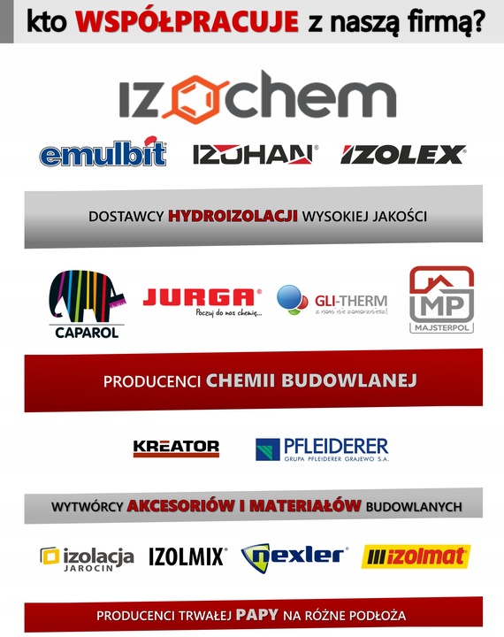 Atlas biała gładź GTA super polimerowa 18 KG