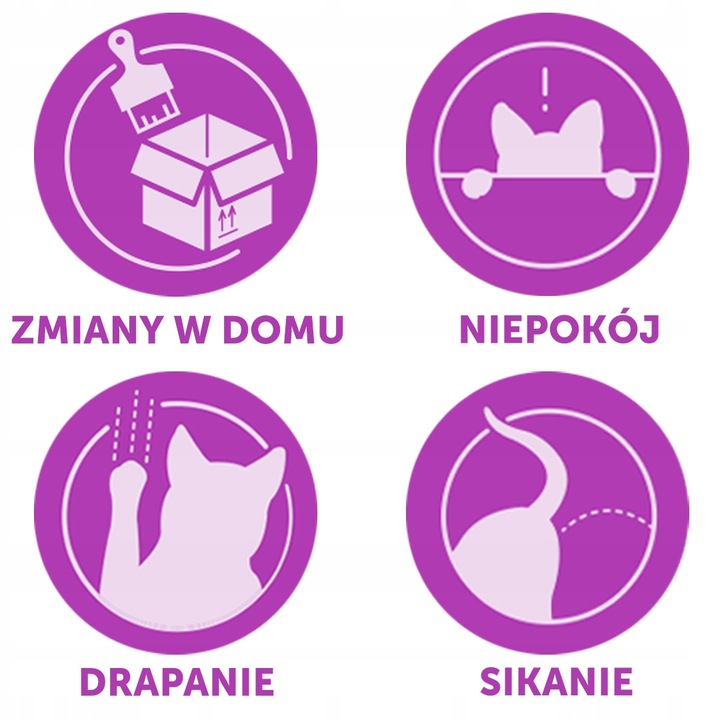 FELIWAY DYZFUZOR + wkład 48 ml feromony dla kota