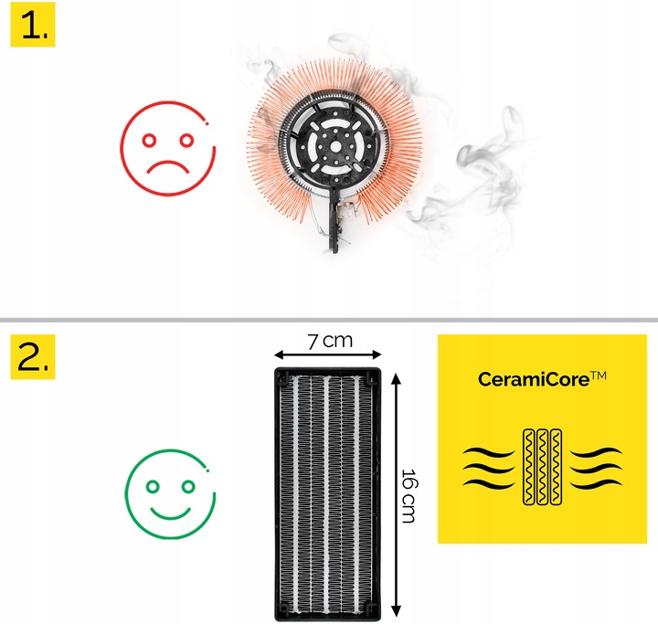 Termowentylator Farelka Cichy Yoer 2500 W + Timer +4 Tryby