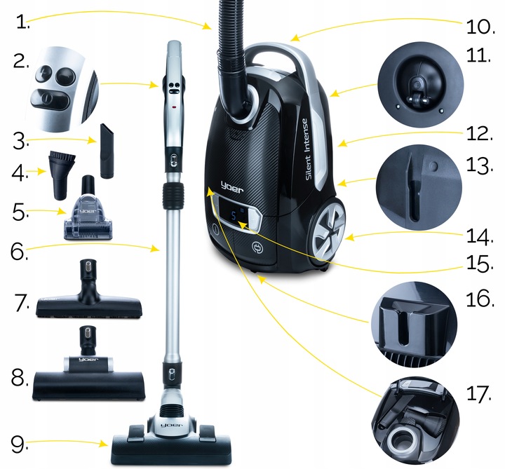 Cichy Odkurzacz workowy Yoer HEPA +6 szczotek INTELIGENTNY +PILOT