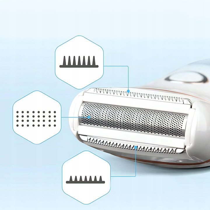 Golarka DAMSKA DEPILATOR BEZPRZEWODOWY dla Kobiet do nóg ciała bikini