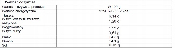 MĄKA ŁUBINOWA 1kg Keto białko błonnik na chleb