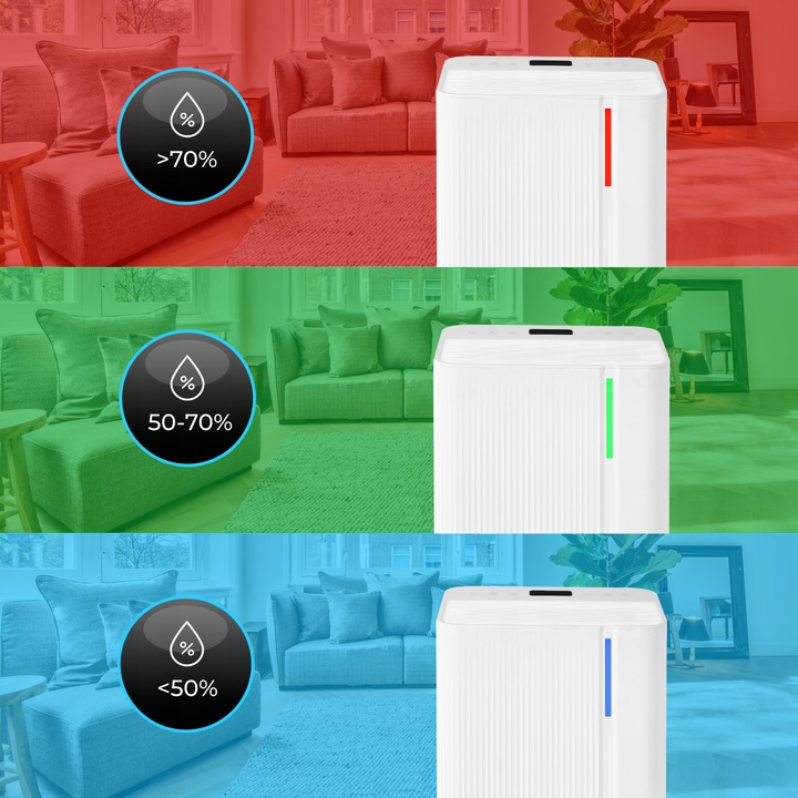 Cichy Osuszacz Powietrza 12L/24H WAVE Pochłaniacz Wilgoci ION+WIFI 40