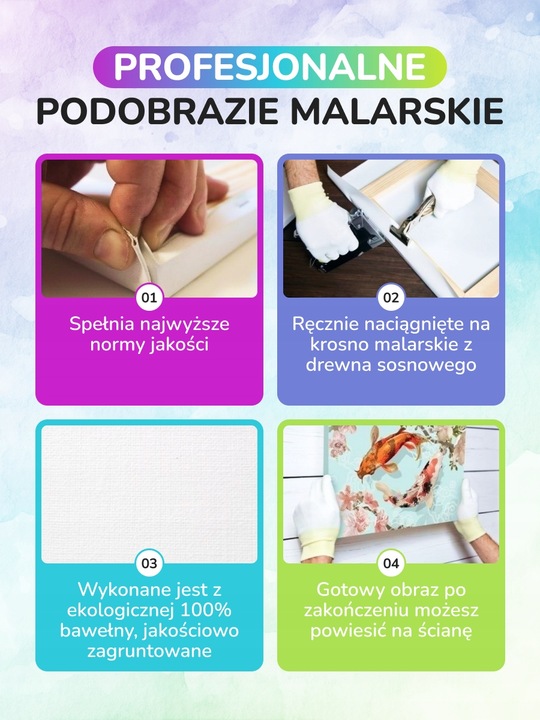 Obraz do MALOWANIA PO NUMERACH 40x50 Twoje-Hobby