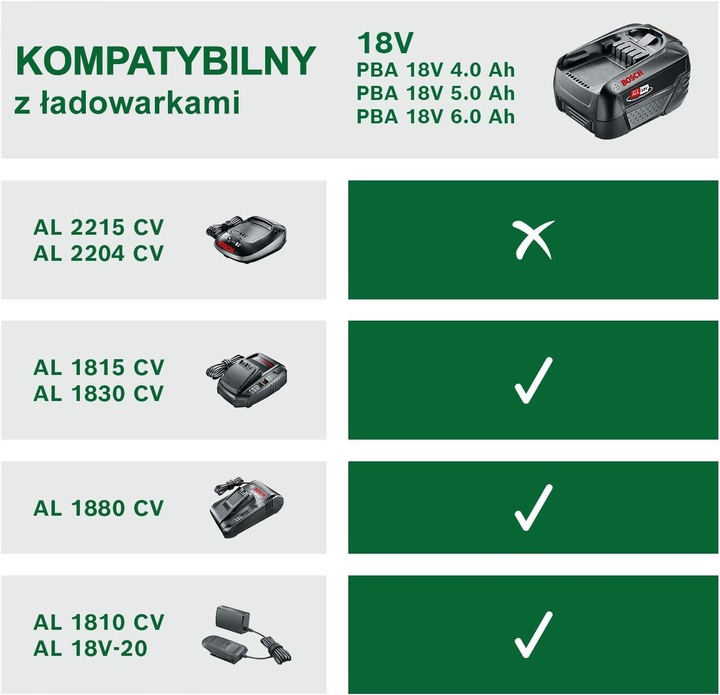 Akumulator Bosch PBA 18V 6Ah ORYGINALNY