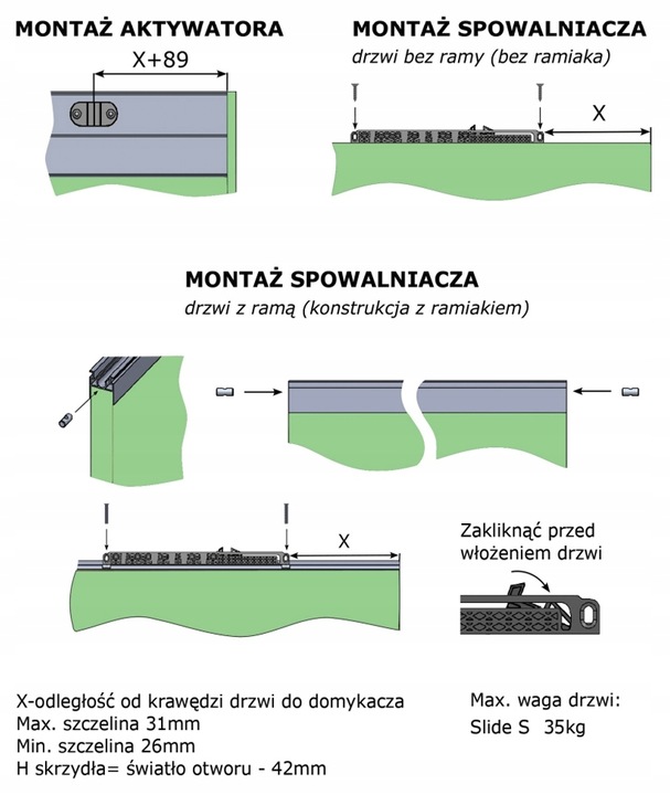 Samodomykacz do drzwi przesuwnych szafy trzydrzwiowej zestaw
