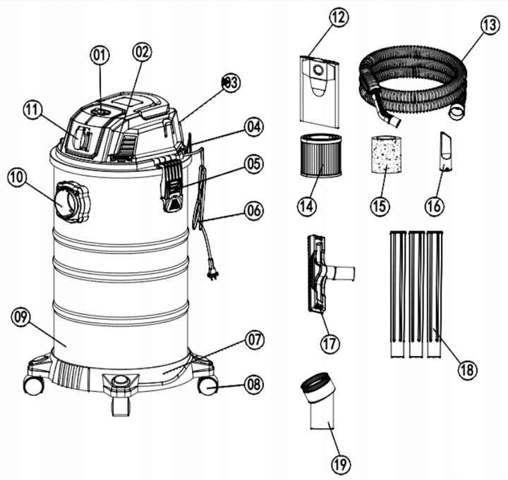 ODKURZACZ PRZEWODOWY Z GNIAZDKIEM BEZWORKOWY DMUCHAWA NA SUCHO MOKRO