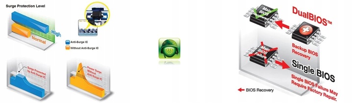 NOWA Płyta główna Gigabyte GA-970A-DS3P ATX AM3+