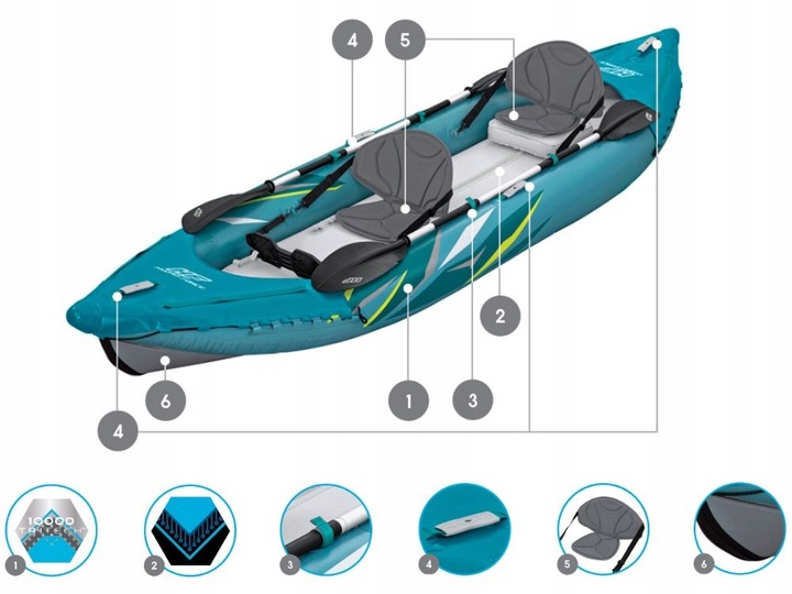 Kajak Dmuchany 2 os. Elite Bestway 65167 Pompka Wiosła Torba MODEL 2024