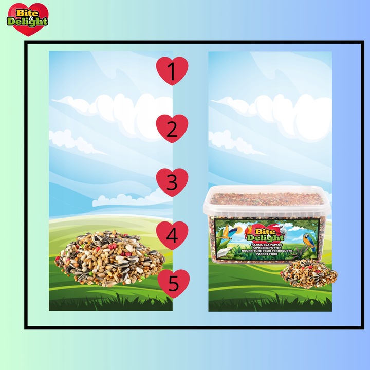 Karma dla papug pokarm dla nimfy falistej Zbilansowane źródło witamin