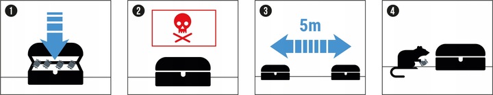 NAJSILNIEJSZA TRUTKA NA SZCZURY MYSZY GRYZONIE CZARNA PASTA NO PEST