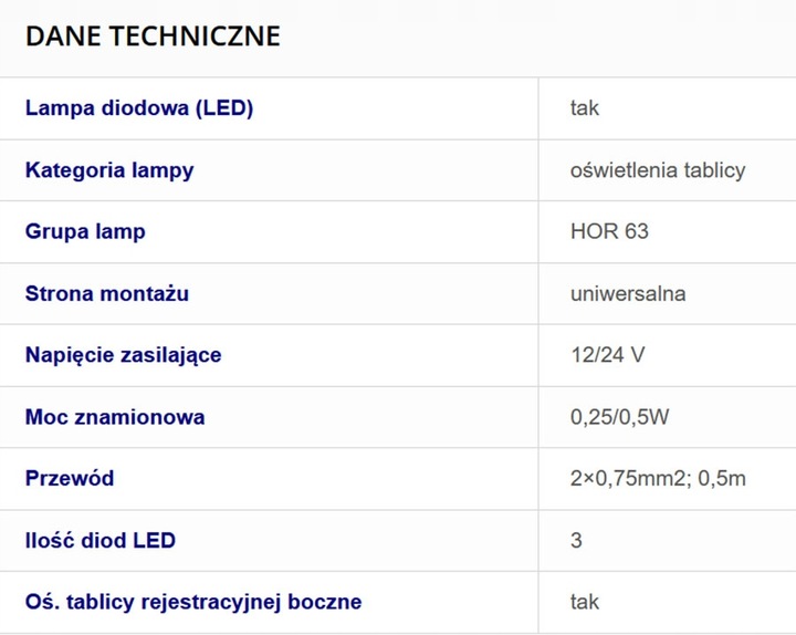 Lampa Przyczepki Przyczepy Oświetlenia tablicy Led