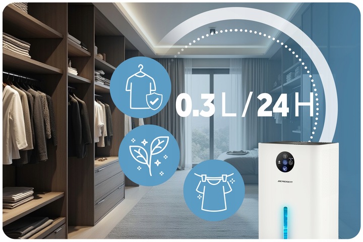 OSUSZACZ POWIETRZA POCHŁANIACZ WILGOCI CICHY 34dB LED Berdsen 1,8L