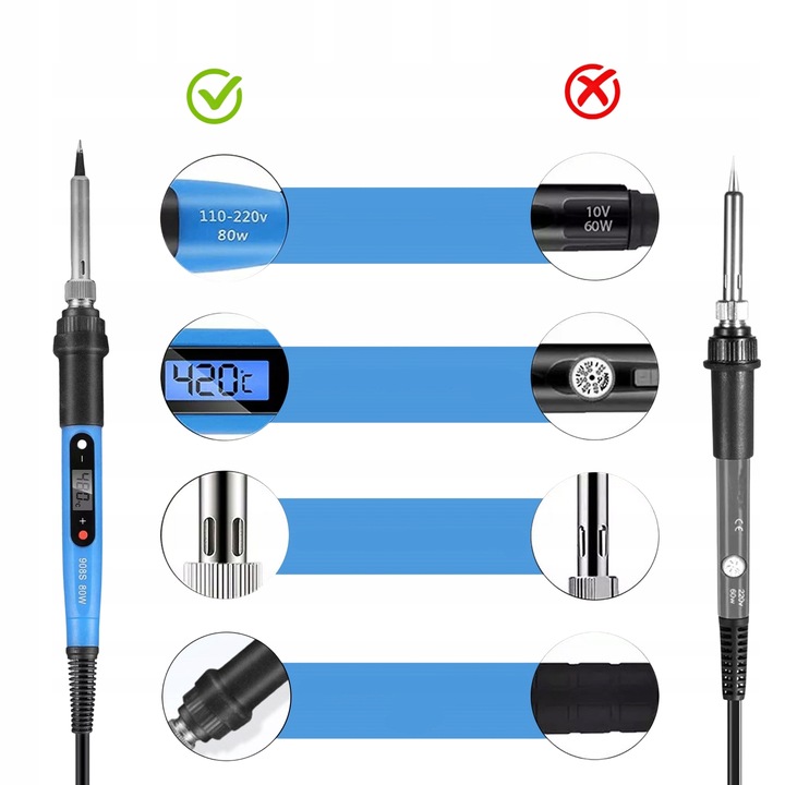 Zestaw Lutowniczy LUTOWNICA PRECYZYJNA 80W WYŚWIETLACZ LCD Walizka