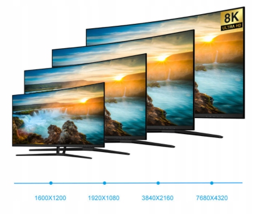 Kabel Adapter USB-C DisplayPort 1.4 8K 5K 4K Display Port Żeński 144 240Hz