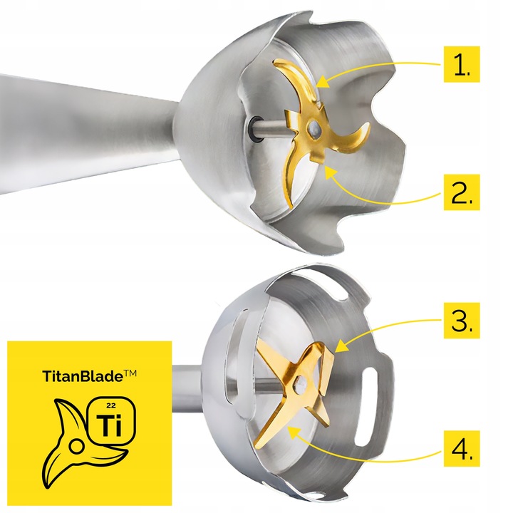 Blender ręczny wielofunkcyjny 8w1 Yoer +Tytanowe ostrza 1500W +14