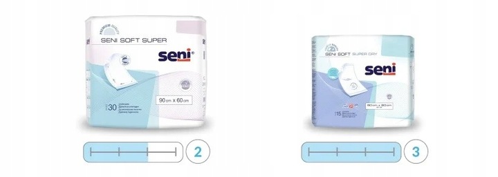 SENI SOFT SUPER 40x60cm podkłady higieniczne 30szt