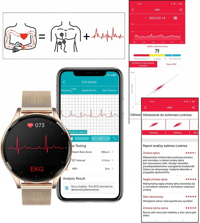 ZEGAREK DAMSKI SMARTWATCH AMOLED EKG POMIAR CUKRU CIŚNIENIE TEMPERATURA